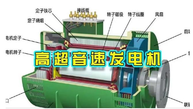 南口街道颠覆你对发电方式的认知！中国革命性发电机公开揭秘 